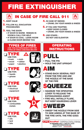 0015P – Fire Extinguisher